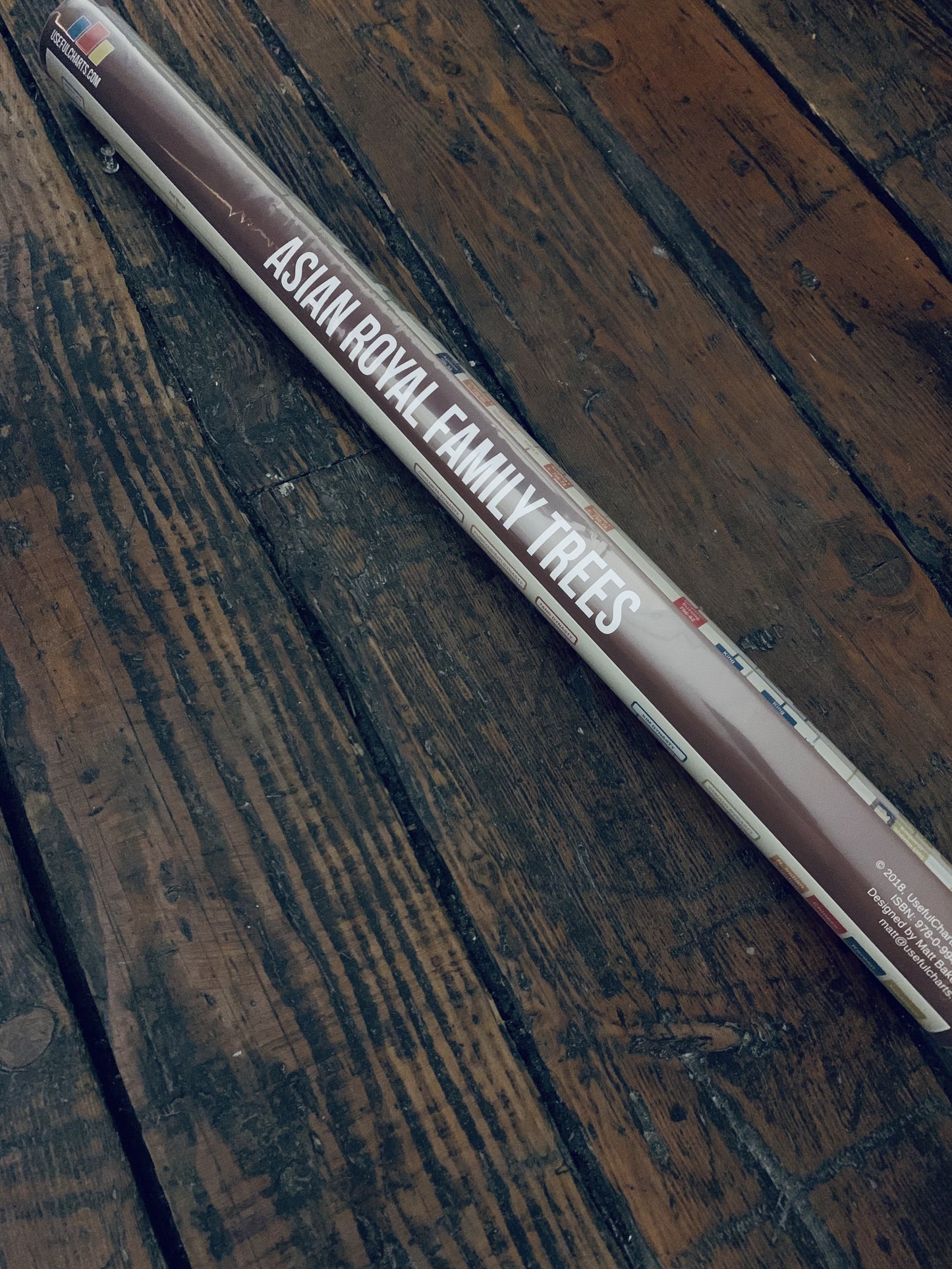 Asian Royal Family Trees Poster