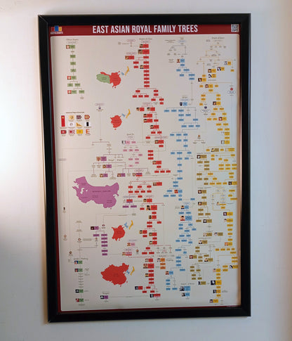 East Asian Royal Family Trees Poster