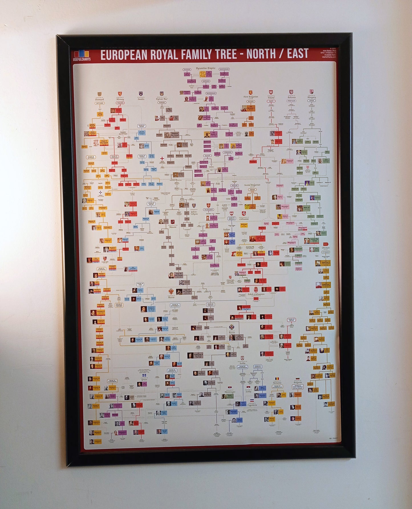 European Royal Family Tree (North/East)