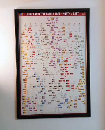 European Royal Family Tree (North/East)