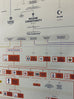 Christian Denominations Poster – UsefulCharts