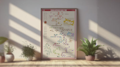 Roman Emperors Family Tree Poster