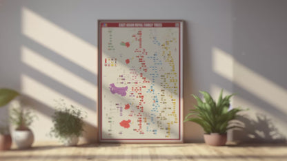 East Asian Royal Family Trees Poster